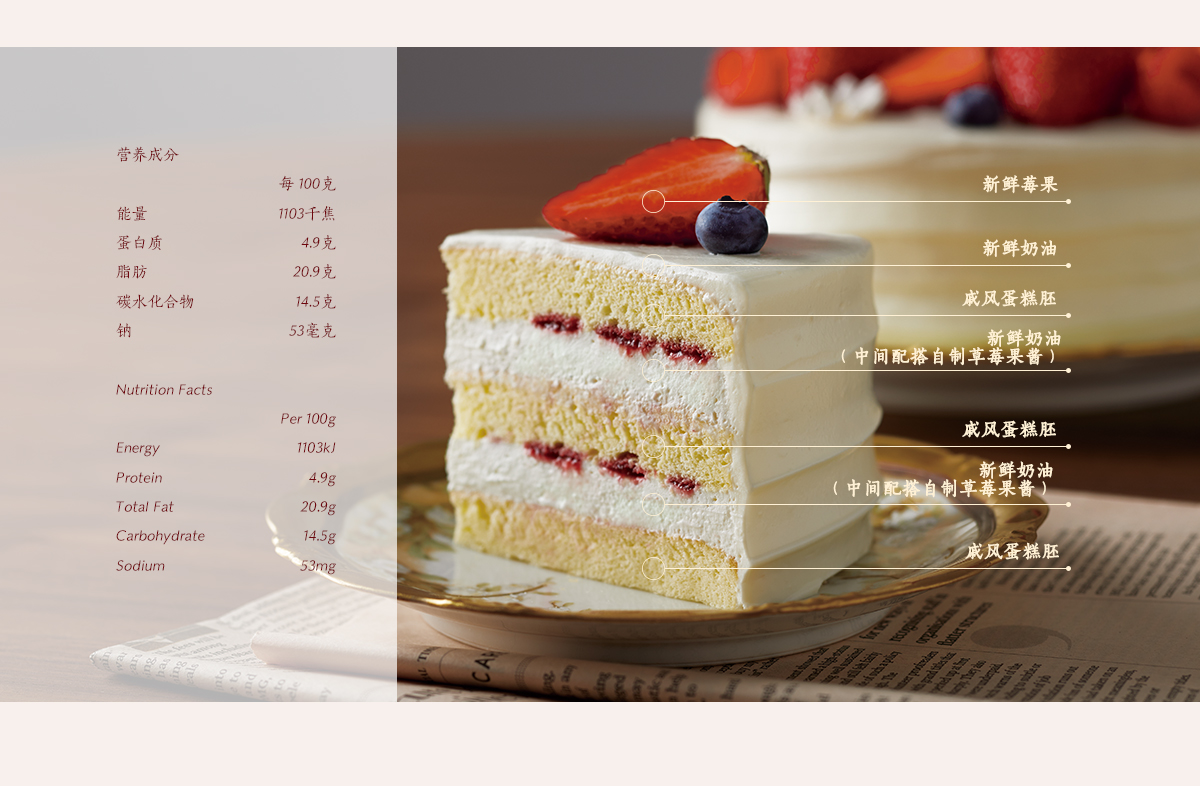 蛋糕大小实物参照图，6寸和8寸蛋糕的区别图-雅达蛋糕